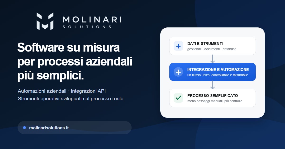 Schema: dati e strumenti vengono collegati tramite integrazione e automazione fino a ottenere un processo semplificato